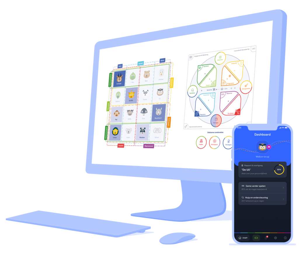 holacracy en teamoptimalisatie